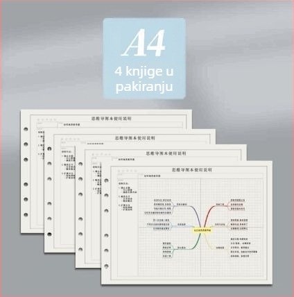 A4 bilježnica s mind map kartom, poslovnog stila, B5 format, kvadratna mreža, za studente
