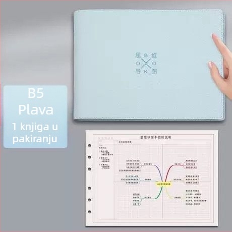 A4 bilježnica s mind map kartom, poslovnog stila, B5 format, kvadratna mreža, za studente