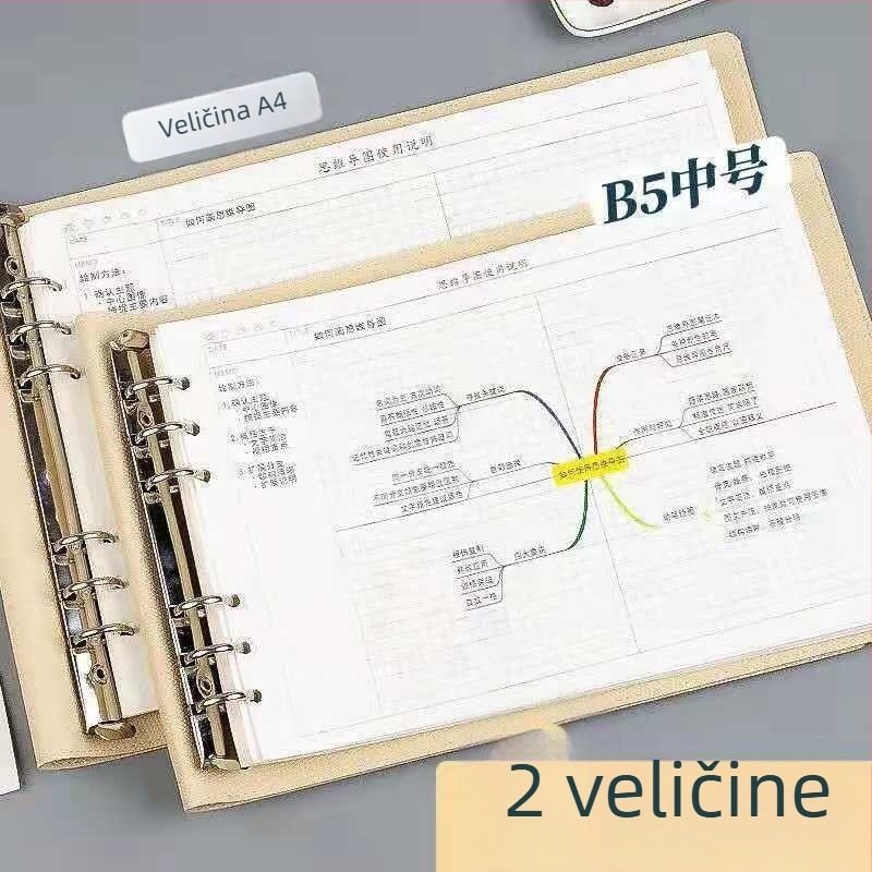 A4 bilježnica s mind map kartom, poslovnog stila, B5 format, kvadratna mreža, za studente