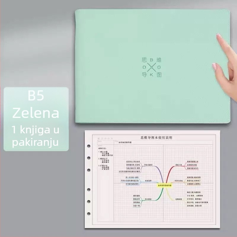 A4 bilježnica s mind map kartom, poslovnog stila, B5 format, kvadratna mreža, za studente