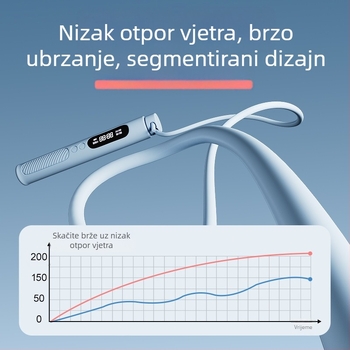 Elektroničko švihadlo s brojilom skokova i tajmerom, s punjivom baterijom, duljina 2,8 m, za djecu i učenike