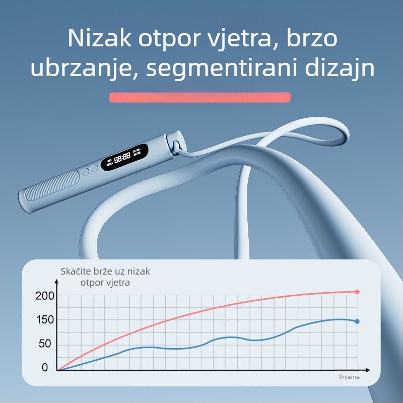 Elektroničko švihadlo s brojilom skokova i tajmerom, s punjivom baterijom, duljina 2,8 m, za djecu i učenike