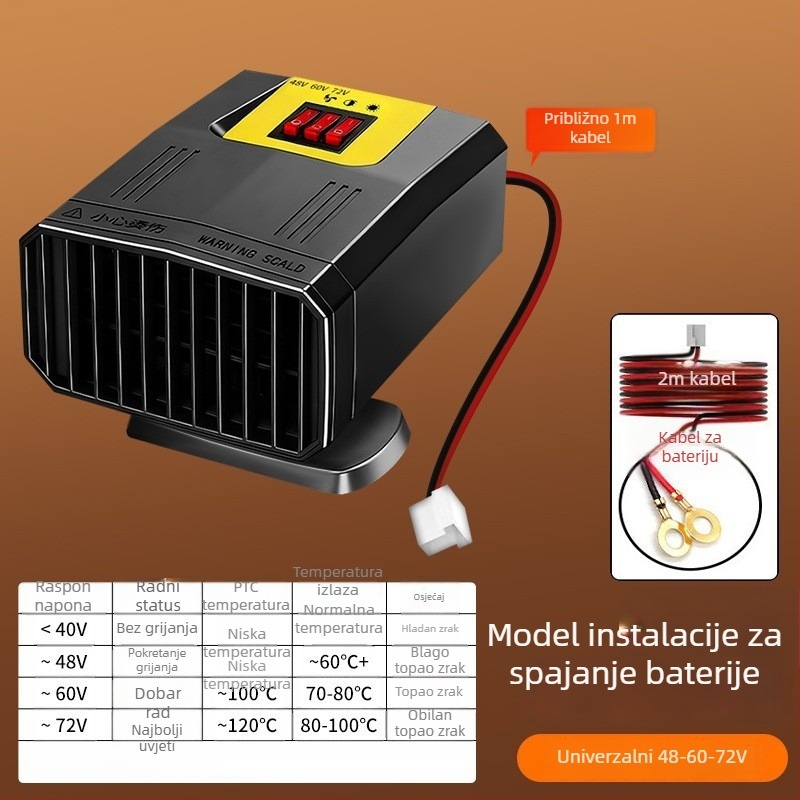Električni grijač za trokolna i četverokota vozila, 48-70V, Defrosting and Defogging – Hongguan New Energy