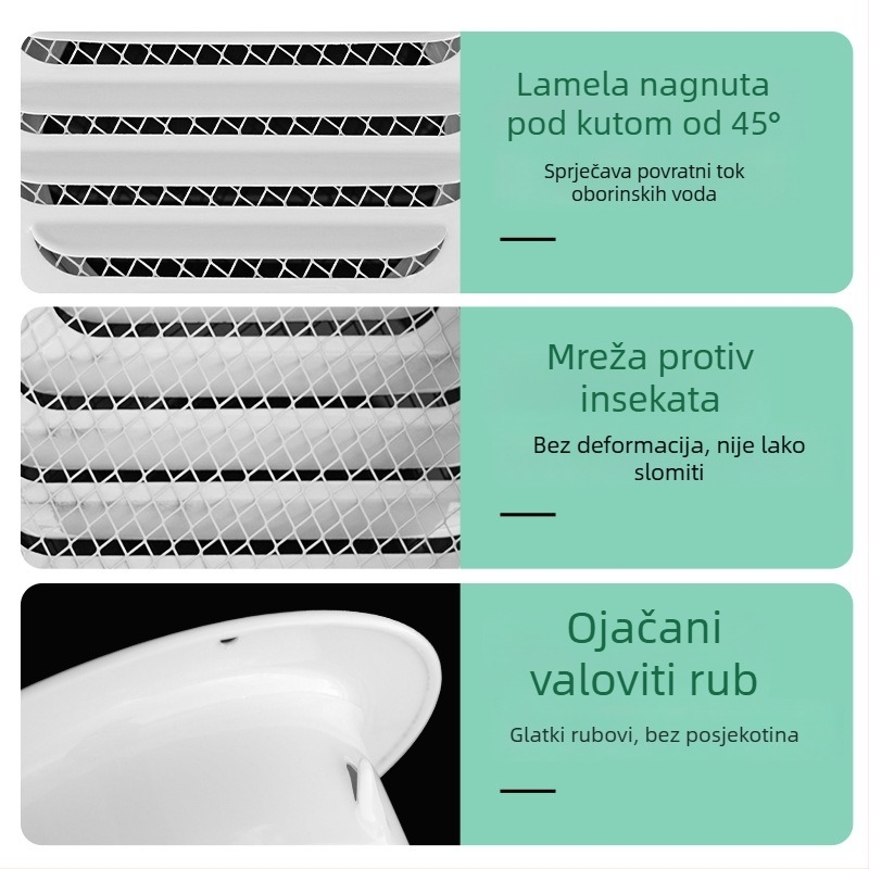 Nerđajući čelični kapak za ventilaciju s lamelama, kišni otporan izlazni poklopac, jednostruka mreža, kap za svjež zrak