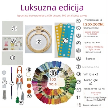 DIY komplet za početnike u broderiji: izrada na odjeći, tkaninska umjetnost za parove