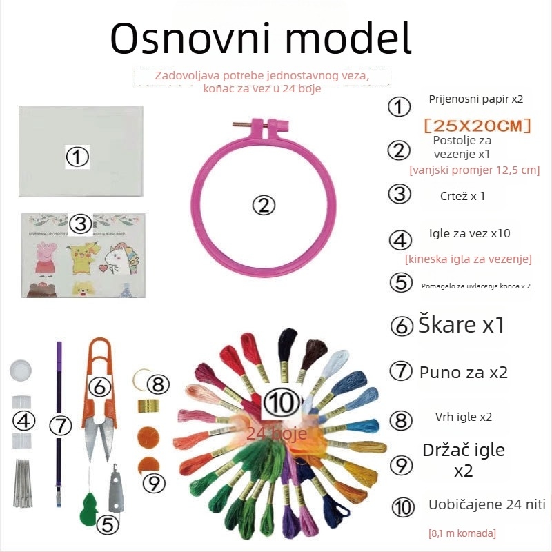 DIY komplet za početnike u broderiji: izrada na odjeći, tkaninska umjetnost za parove