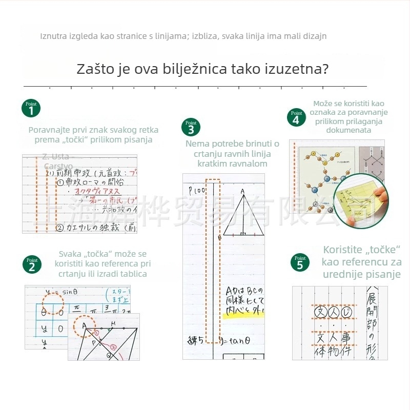 Kokuyo Campus bilježnica s temom voća, 8 mm bodovna mreža i linije, format A5/B5
