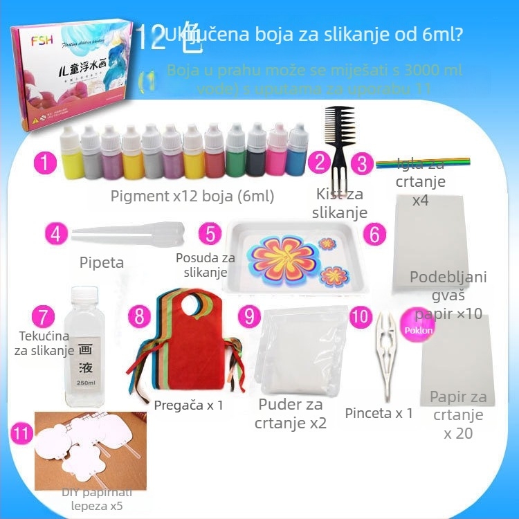 Dječji set akvarela za početnike – 6-22 boje, materijali za slikanje