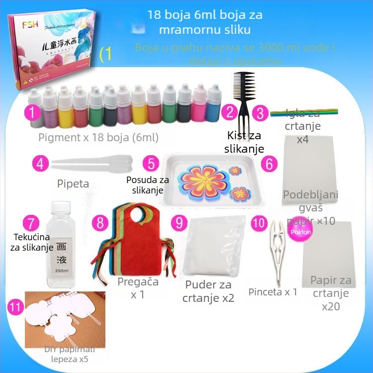 Dječji set akvarela za početnike – 6-22 boje, materijali za slikanje