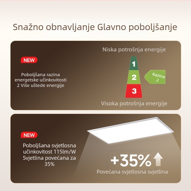 Aluminijski stropni LED panel 30x30 i 36x60, za kuhinju i kupaonicu, Sanxiong Aurora