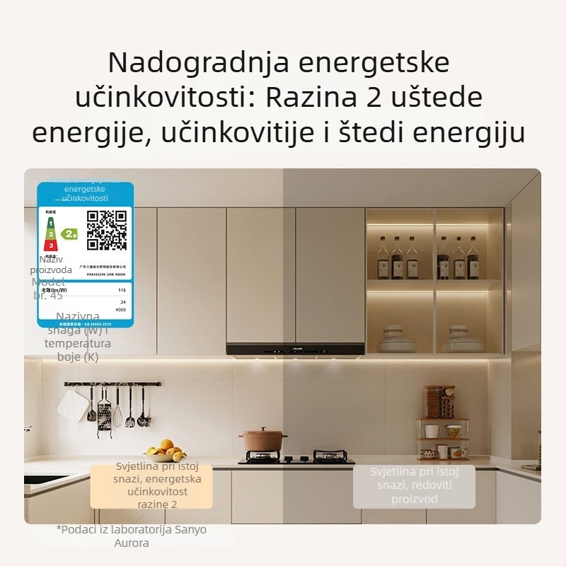 Aluminijski stropni LED panel 30x30 i 36x60, za kuhinju i kupaonicu, Sanxiong Aurora
