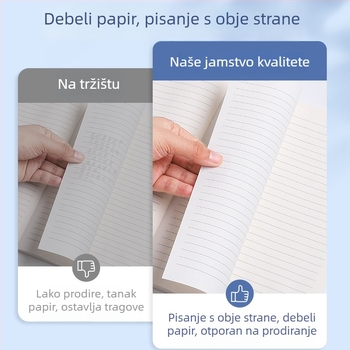 A5 bilježnica s jednostavnim dizajnom za učenike od osnovne do srednje škole, mekani uvez, uredska uporaba