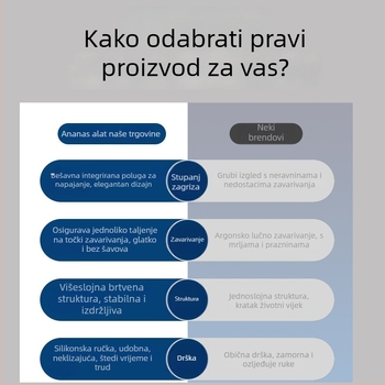 Veliki debeli alat za koriranje jackfruita, nehrđajući čelik, nož za uklanjanje jezgre i dijeljenje