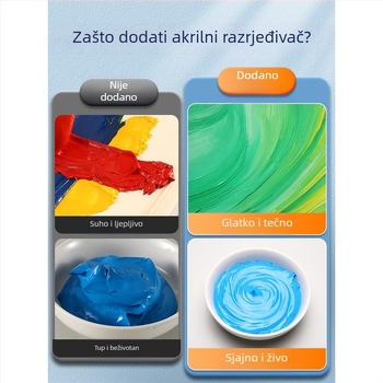 Marie’s tekućina za miješanje akrila, 100 ml, medij i razrjeđivač za akrilno slikanje i glaziranje
