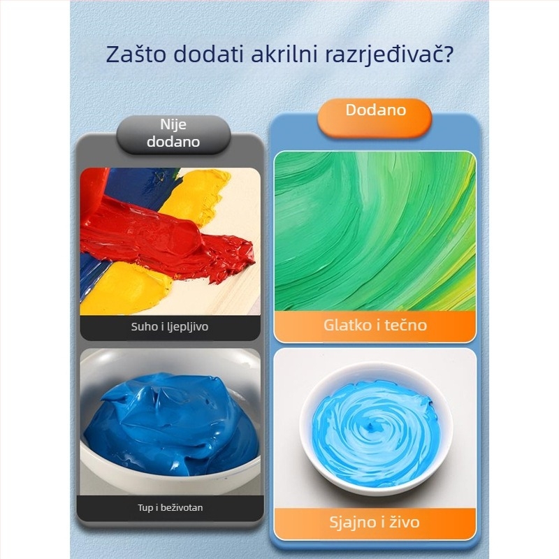 Marie’s tekućina za miješanje akrila, 100 ml, medij i razrjeđivač za akrilno slikanje i glaziranje