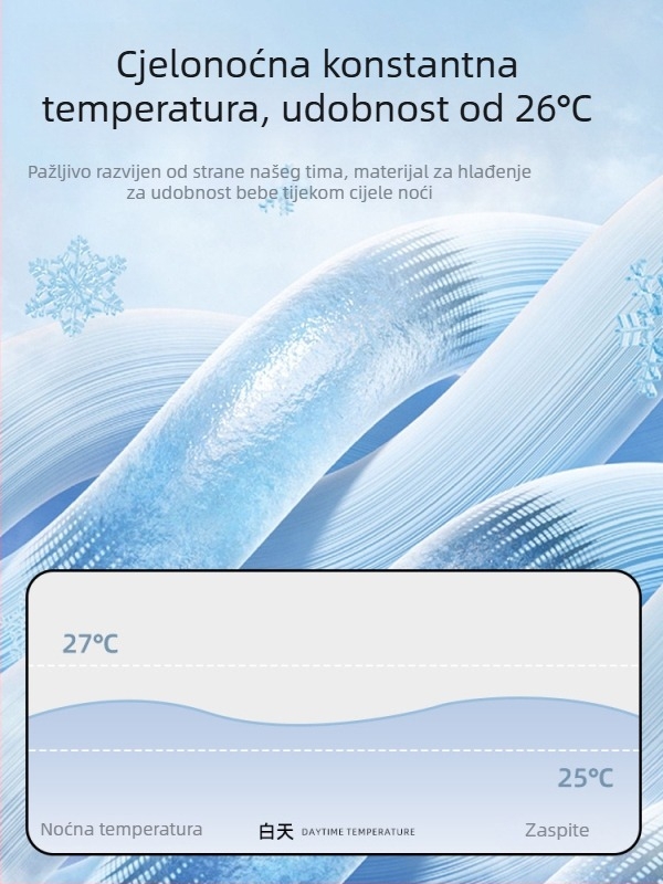 Dječja hladna pletena deka, udobna deka za bebe, periva, poliester, crtani uzorak