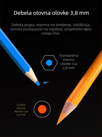Xiupu Fulai ulje-bazirane bojice za umjetnost, za studente umjetnosti, set od 48 boja ili 120 boja