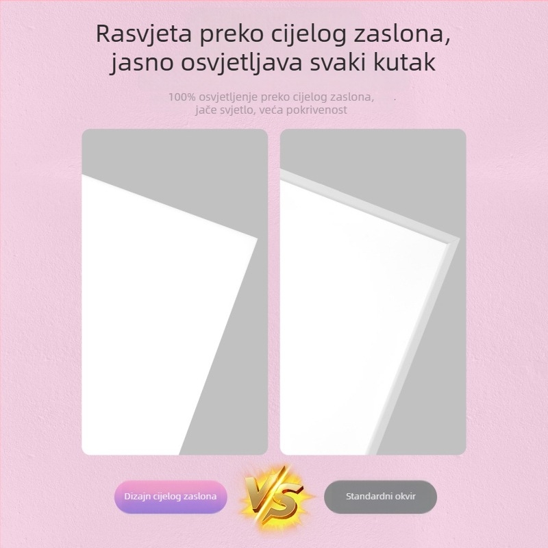 NVC LED stropno svjetlo, ugrađeno za kupaonicu i kuhinju – plosni panel svjetla