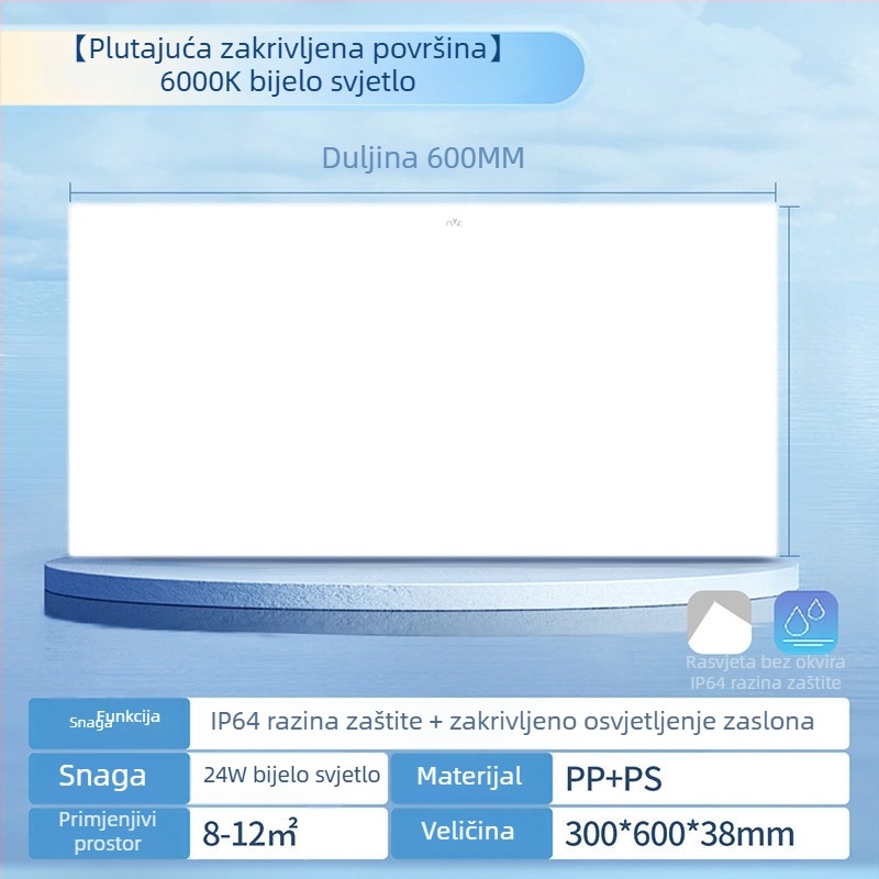 NVC LED stropno svjetlo, ugrađeno za kupaonicu i kuhinju – plosni panel svjetla