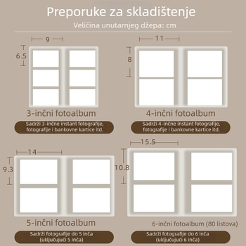Prozirni Polaroid fotoalbum sa zaštitnim kućištem, 3/4/5/6 inča, fotoalbum za razglednice