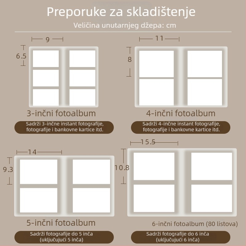 Prozirni Polaroid fotoalbum sa zaštitnim kućištem, 3/4/5/6 inča, fotoalbum za razglednice