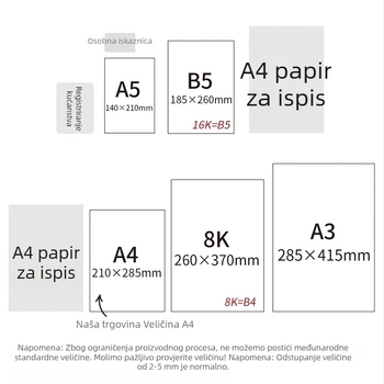 Jednostavan retro ručno izrađeni DIY foto-album, debeli kraft papir, stranice za scrapbooking, album sjećanja A3