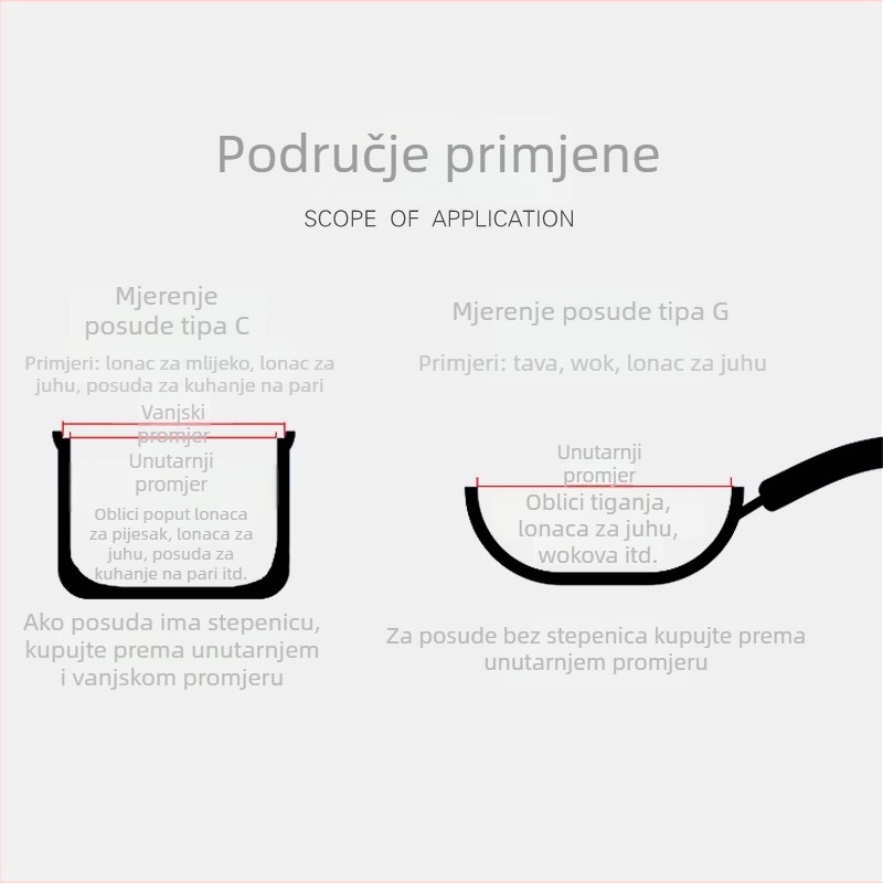 Stakleni poklop za wok i lonce, termički otporno staklo, proziran, univerzalna veličina 18–20 cm, kućna upotreba