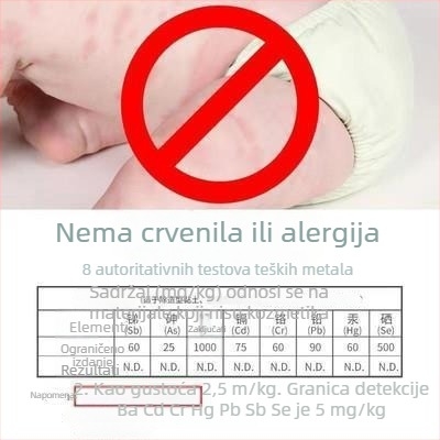 Vlažno otporna podloga za rub kreveta s debelim pjenastim slojem, madrac za bay prozor i podloga za puzanje djece