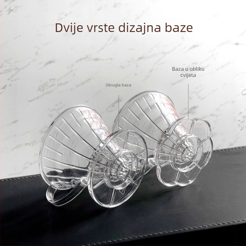 Veliki konusni filter za ručnu pripremu kave, prozirni V60 filter, mala veličina, navojni filter za kapanje kave