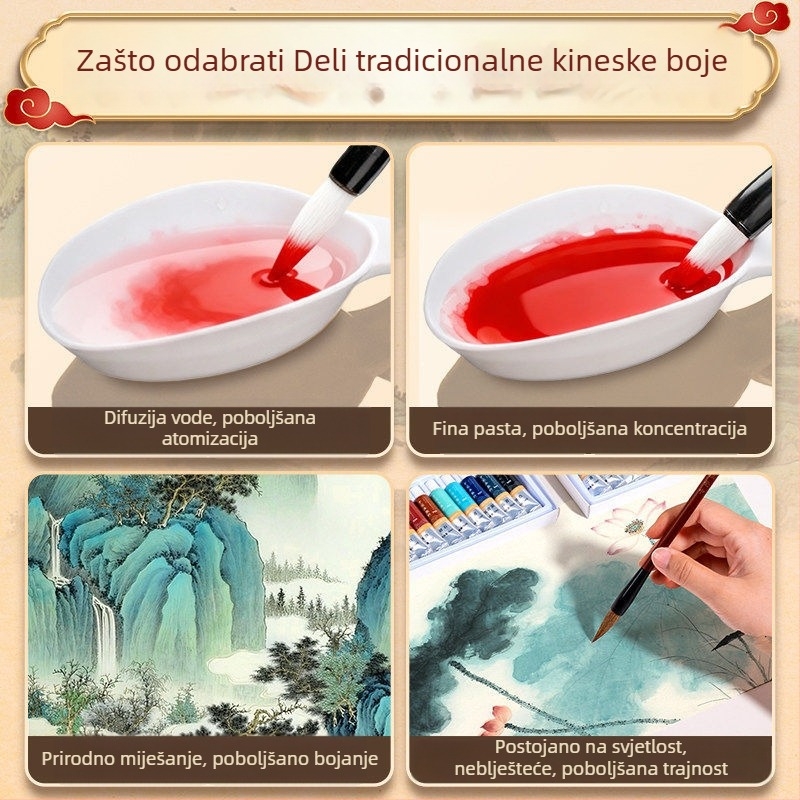 Set pigmenta za kinesko slikanje za početnike, kompletan set alata za kinesko slikanje tintom, paleta za učenike, dječji umjetnički materijali