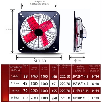 Izduvni ventilator za kuhinju i kupaonu, prozorski tip, snažan industrijski ventilator, 12 inča