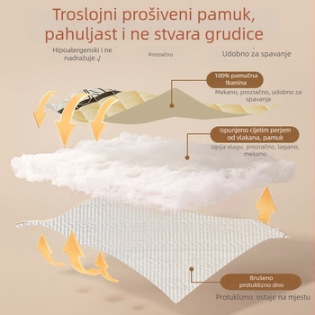 Trodijelni set od debelog pamuka s quiltom: elastična plahta s punjenjem od soje, navlaka za pokrivač i zaštitni madrac