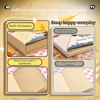 Nepalski ručno izrađeni DIY materijalni paket i ručno oslikana bilježnica za djevojke, retro uredski pribor