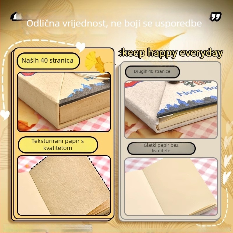 Nepalski ručno izrađeni DIY materijalni paket i ručno oslikana bilježnica za djevojke, retro uredski pribor