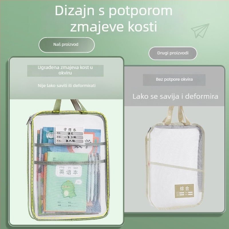 L-oblika torba za razvrstavanje predmeta, prozirna mrežasta torba za dokumente sa zatvaračem, veliki otvor, studentska torba za knjige za ispite