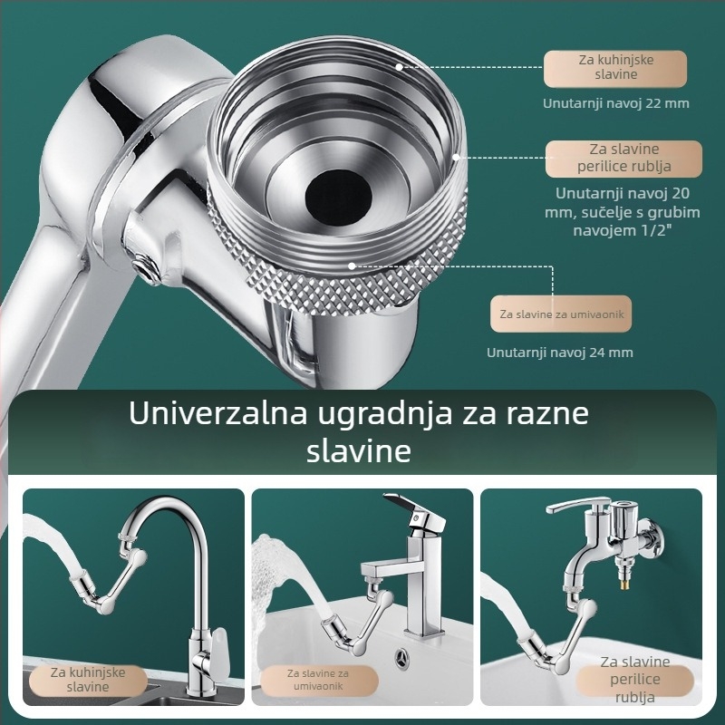 Robotizirani produživač slavine s okretljivim izljevom, višenamjenski univerzalni spojnik za umivaonik