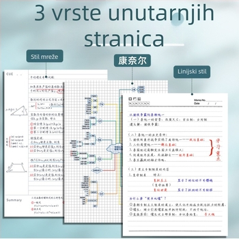 Bilježnica Cornell stila, izuzetno debela, formata B5/A4, za srednjoškolce i studente