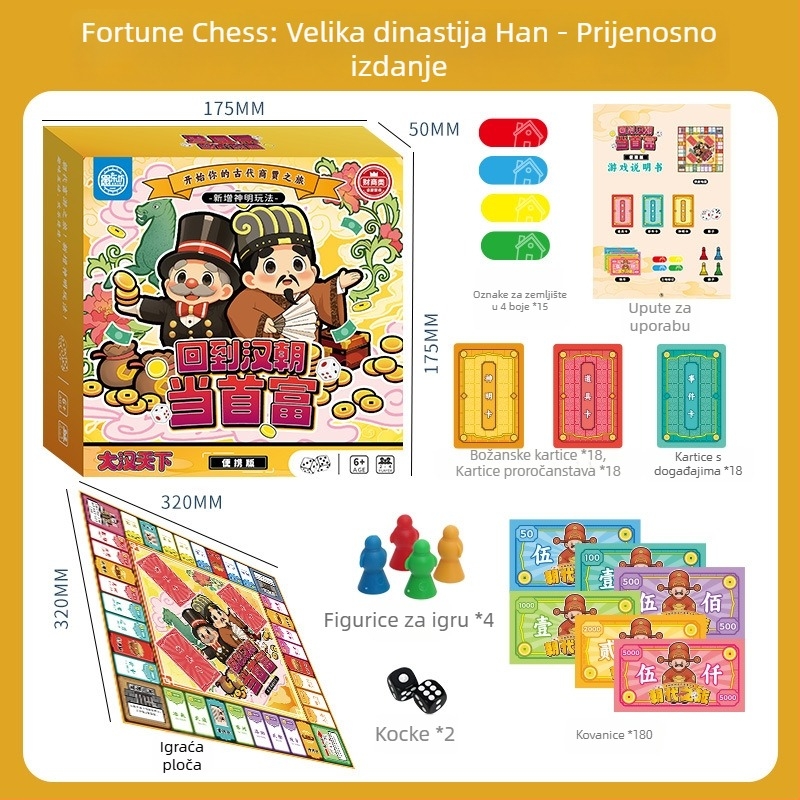 Deluxe obiteljsko-interaktivna društvena igra Monopoly: Putovanje svijetom