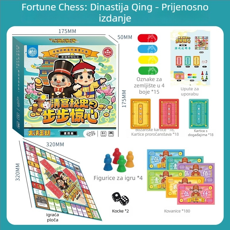 Deluxe obiteljsko-interaktivna društvena igra Monopoly: Putovanje svijetom