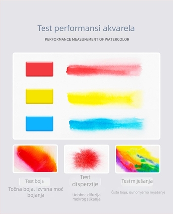 Xiupu set čvrstih akvarela za početnike – 36, 48 ili 60 boja