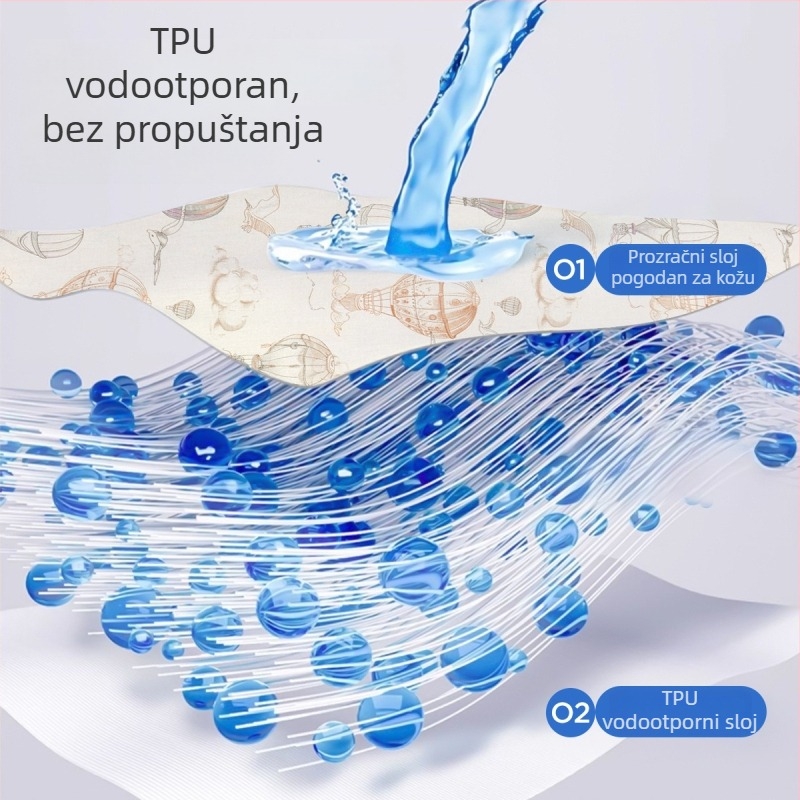 Jingqi pamučna plahta za krevetić s našivenim navlakom madraca, Klasa A, dječja posteljina