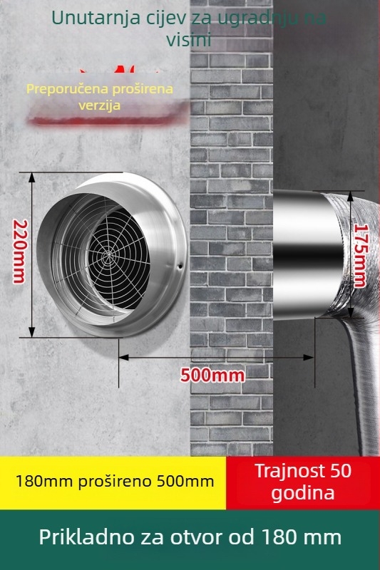 Nehrđajući čelični kapak za ventilaciju protiv ptica i glodavaca, svjež zrak
