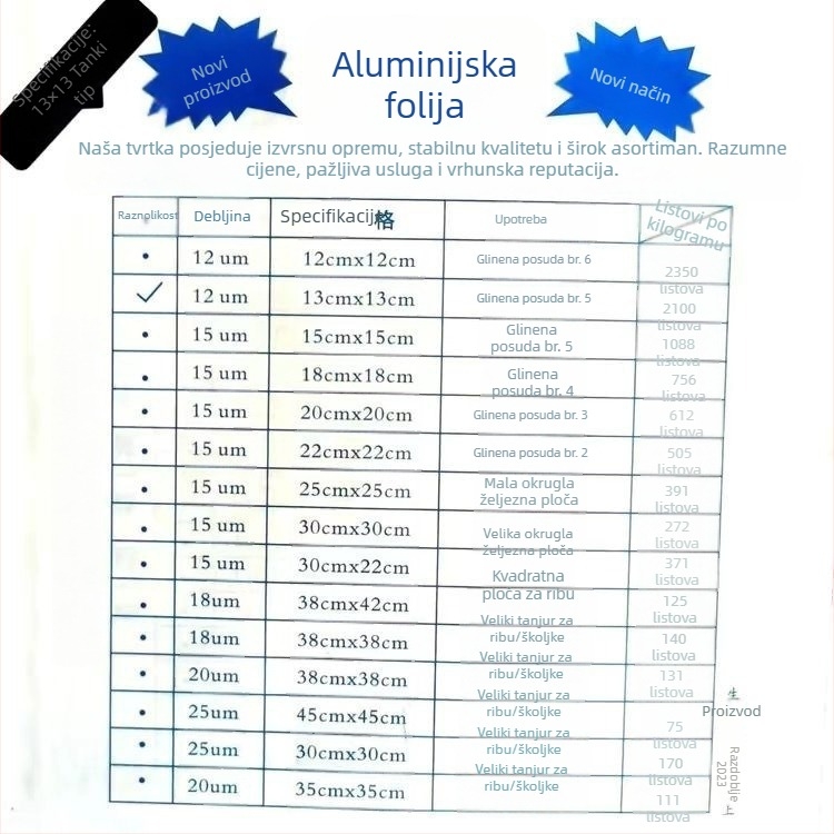 Aluminijske folijske ploče za kuhanje – za juhe u sporiču, roštilj, zračne friteze, čaj s mlijekom i kavom