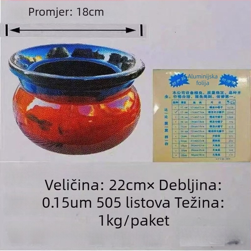 Aluminijske folijske ploče za kuhanje – za juhe u sporiču, roštilj, zračne friteze, čaj s mlijekom i kavom