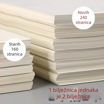 Spiralna bilježnica s mrežom, B5, Insta-stil bilježnica za srednjoškolce i studente