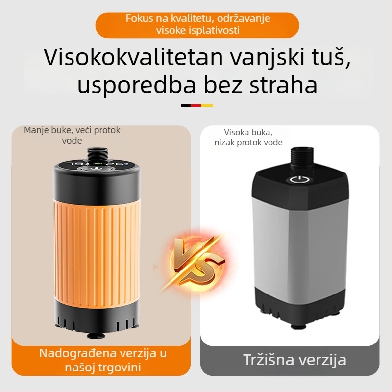 Prijenosni električni tuš s zidnim montažom i digitalnim zaslonom, namijenjen studentskim domovima, ruralnim kućama i vanjskoj uporabi.