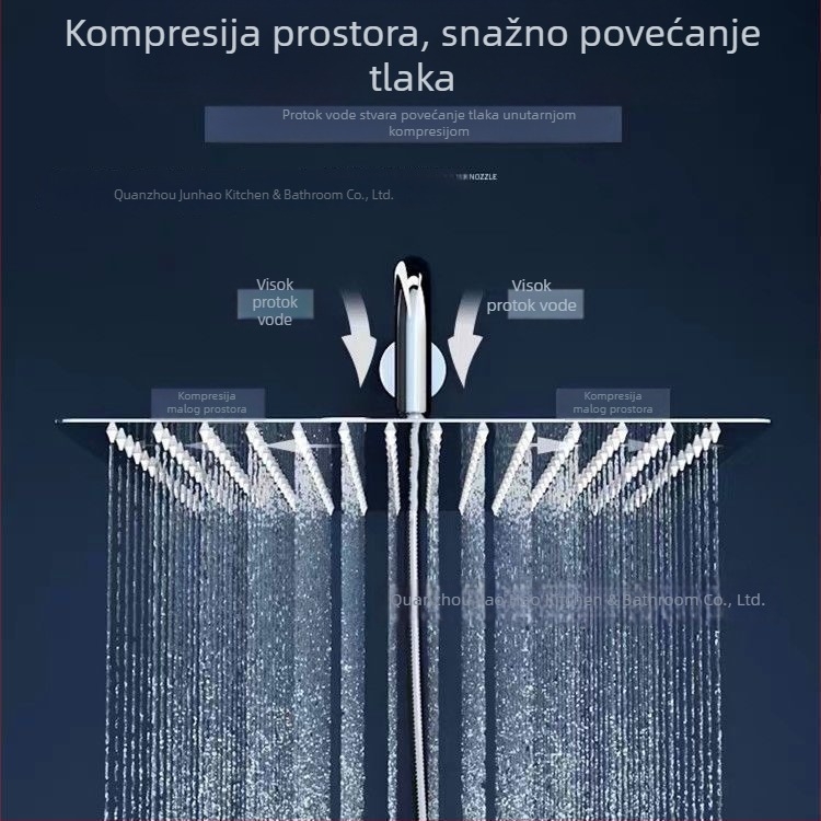 Nerđajući čelik, višefunkcionalna glava za tuš s gornjim mlazom, ogledni završni sloj, velika tuš glava za kućnu upotrebu