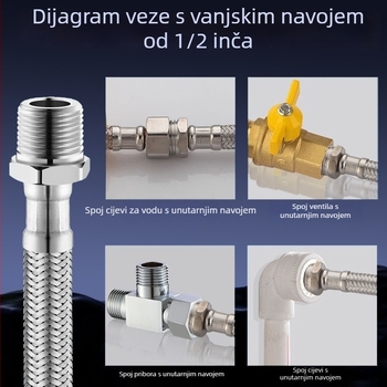 4-inčni fleksibilni produžni cijev s unutarnjim i vanjskim navojem, nehrđajući čelično opleteno tijelo cijevi, ulaz tople i hladne vode, nehrđajući vijugavi cijev