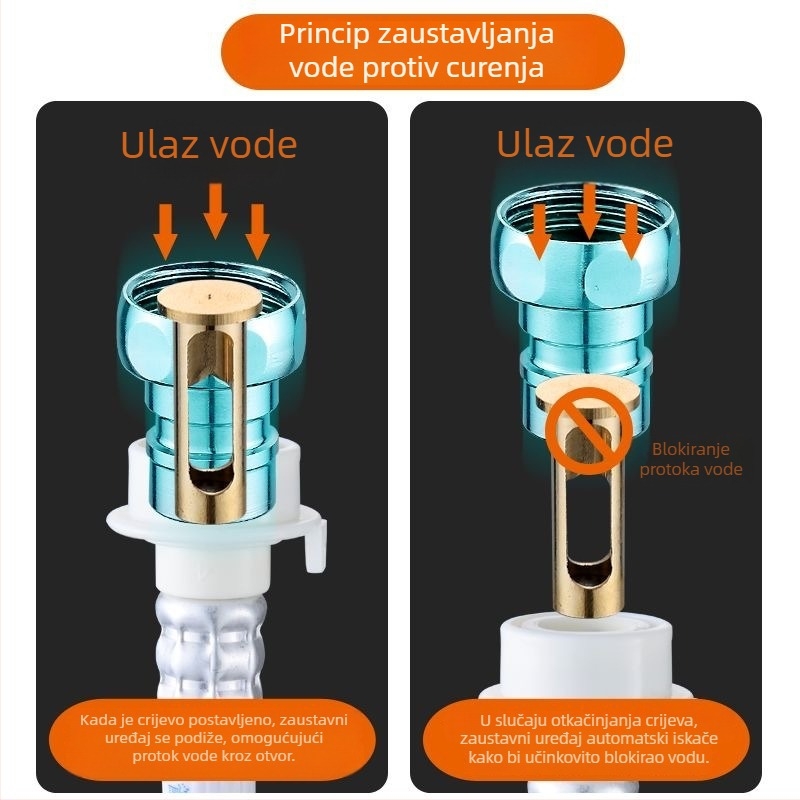 Medenasti kućni vodovodni ventil za sudoperu i perilicu rublja, s automatskim zatvaranjem vode, filtrom i brzim otvaranjem ventila