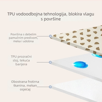 Periva, prozračna bebi podloga za krevet, vodootporna posteljna navlaka za sve četiri sezone
